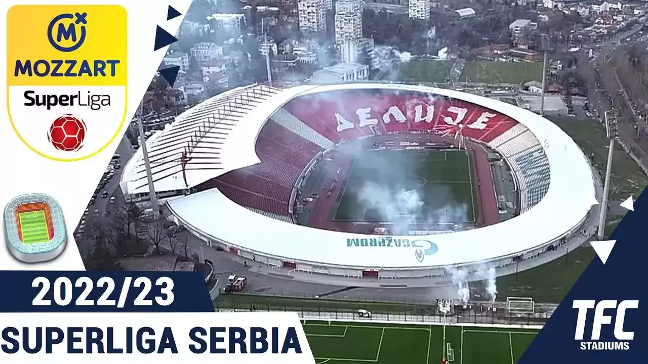 تاريخ وخلفية SuperLiga الصربية