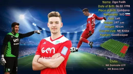 تاريخ الدوري الكرواتي Prva Liga